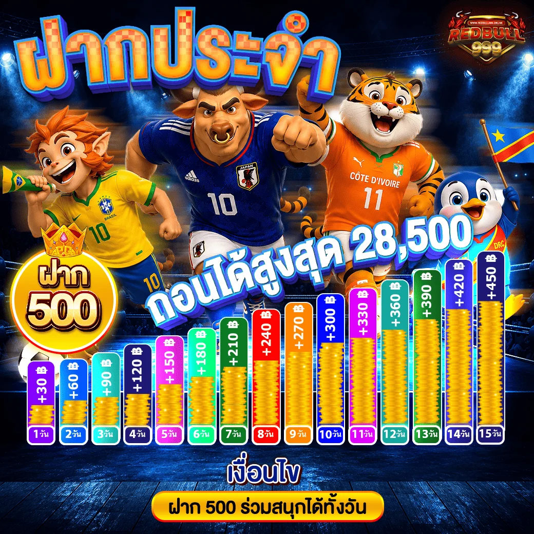 เกมสล็อตเว็บตรงยอดนิยมบน RBULL999 หมุนง่ายแตกบ่อย