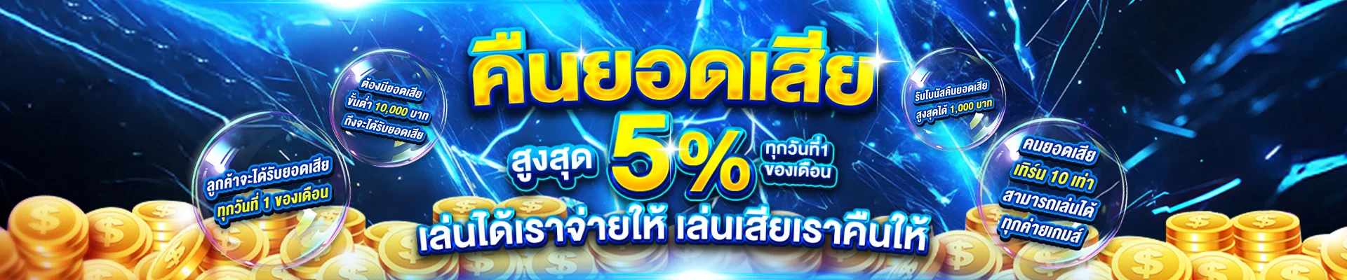 ขั้นตอนสมัคร RBULL999 และฝากถอนเร็วผ่านมือถือ
