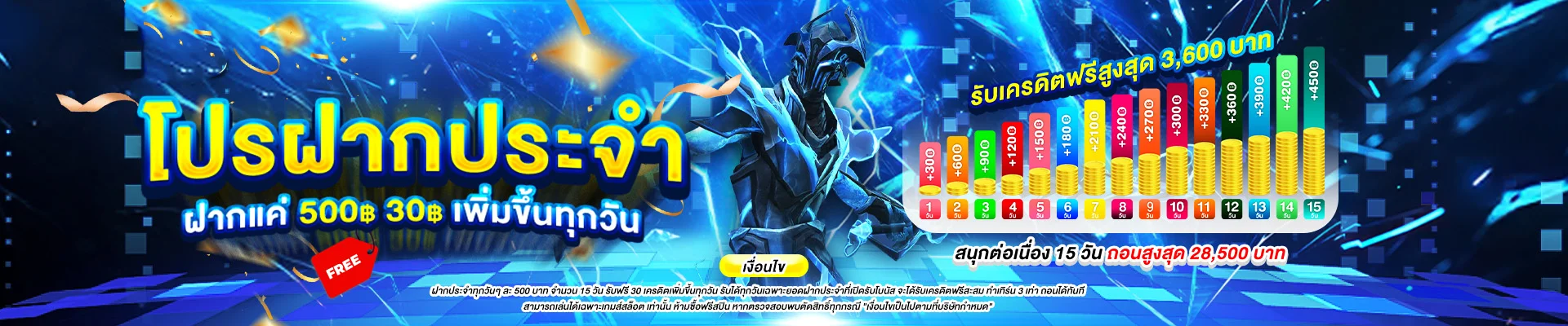 RBULL999 คาสิโนเว็บตรง สล็อต บาคาร่า ฝากถอนเร็ว 24 ชม.